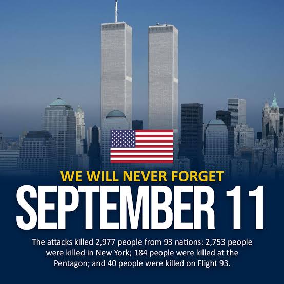 Never Forget